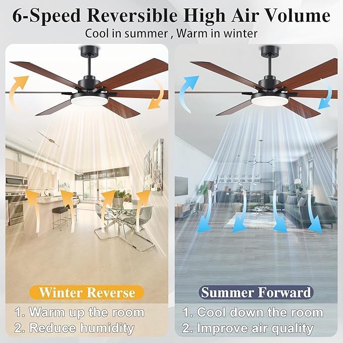72 inch Ceiling Fans with Lights and Remote Control,Indoor/Outdoor Low Profile Flush Mount Commercial Dimmable Reversible Wood Grain Ceiling Fans for Living Room Patio Shop Industrial.
