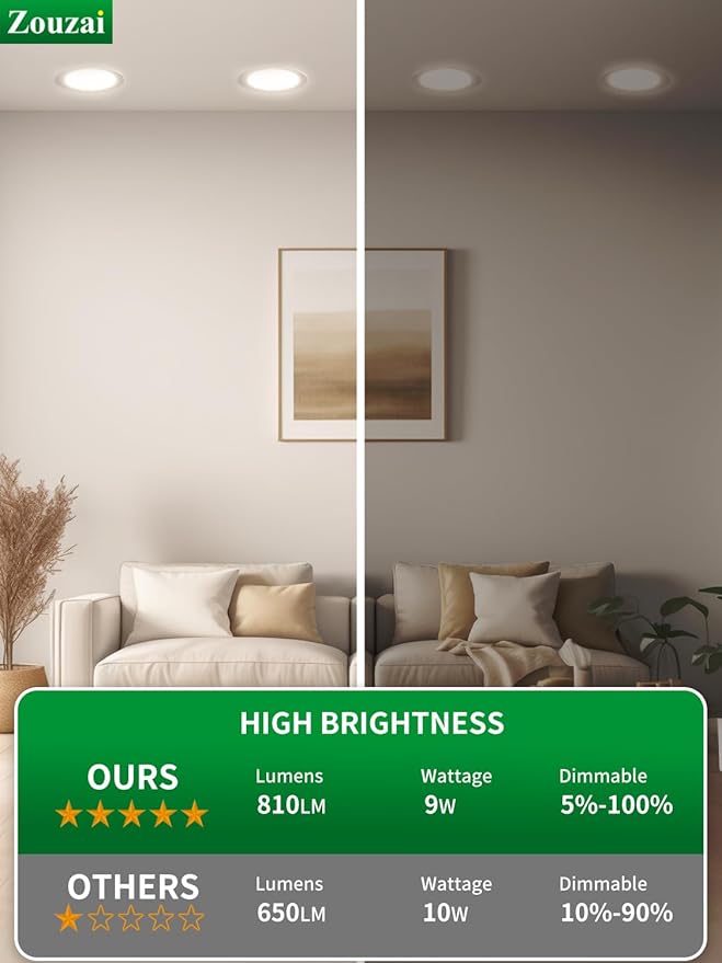 zouzai 20 Pack 4 Inch Ultra-Thin LED Recessed Ceiling Light with Junction Box 6000K Cool White Dimmable Can-Killer Downlight - ETL and Energy Star Certified