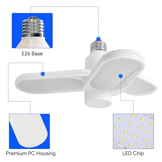 Energetic LED Garage Ceiling Light-E26 Screw in Ceiling Light Socket-3 Deformable Panels-5000K Daylight-30W-Basement-Shop-Workshop-Warehouse-Barn-ETL-White-1 Pack