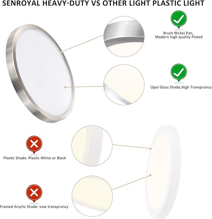 12 Inch Flush Mount LED Ceiling Light Fixture, Slim Dimmable Flush Mount Light for Kitchen, Metal and Glass Modern Ceiling Light for Low Ceiling, Bedroom, Laundry, Brushed Nickel, 22W, 3000K, 2 Pack
