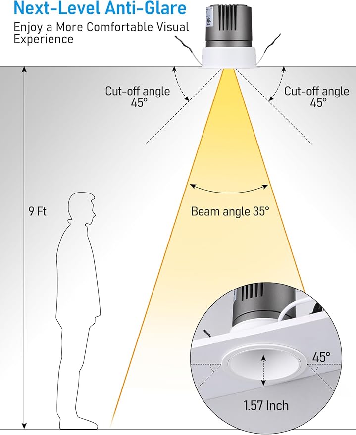 TORCHSTAR 3 Inch 5CCT Anti Glare LED Recessed Lights with J-Box, Deep Recessed Zero Glare Canless Downlight, Ultra-Slim Trim Gimbal Ceiling Light, 2700-5000K, Ultra Narrow Frame, ETL FCC, Pack of 4