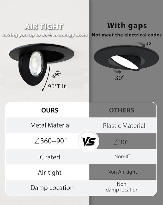 Adetu 4 inch 5CCT Gimbal Black Led Recessed Lights, 360°+90° Adjustable Directional Recessed Lighting, 2700K/3000K/3500K/4000K/5000K Dimmable Eyeball Canless Downlight with Jbox, ETL (Black, 4 Pack)