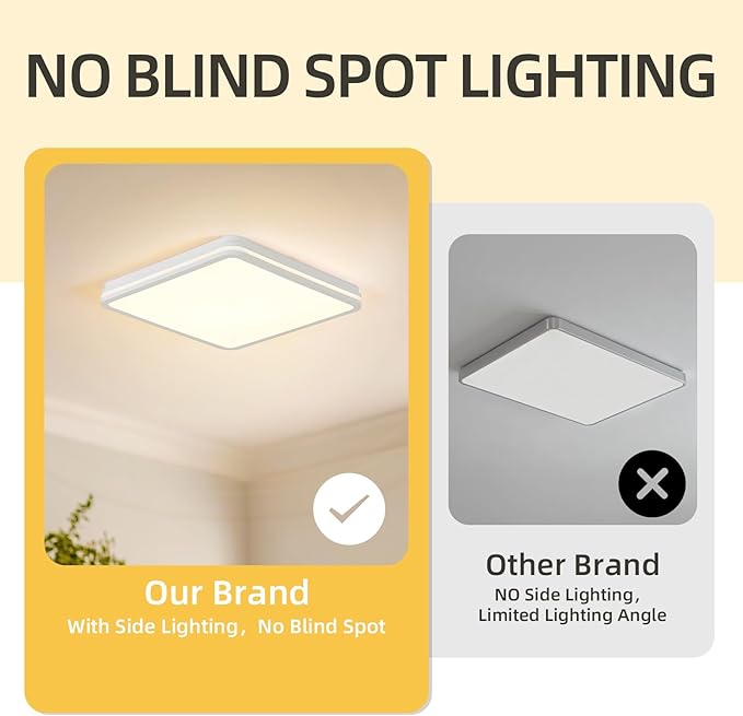 6PK 12 Inch LED Flush Mount Ceiling Light with Side Light, 40W, 2520LM, 3000K/4000K/6000K CCT Selectable, White Square LED Ceiling Light for Hallway, Kitchen, Bedroom, Laundry Room