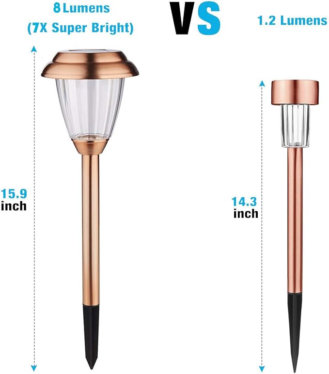 Solar Lights Outdoor - 8 Pack Copper Garden Walkway Lights Solar Powered Waterproof for Garden, Lawn, Yard, Pathway