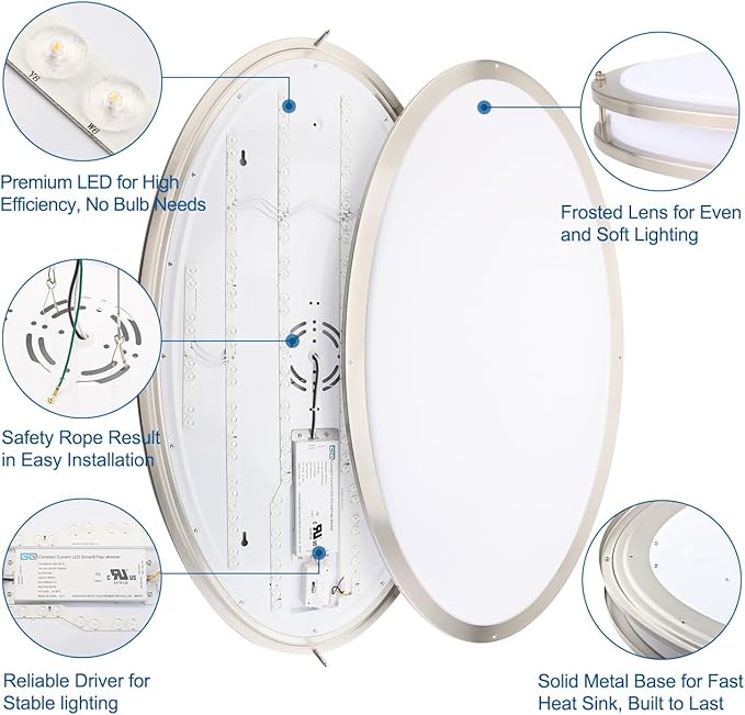 DAKASON 2Pack 32In Oval LED Flush Mount Ceiling Light for Kitchen, 50W Modern Ceiling Light Fixture for Living Room, 3500K/4000K/5000K, Dimmable for Dining Room/Laundry/Hallway, Brushed Nickel