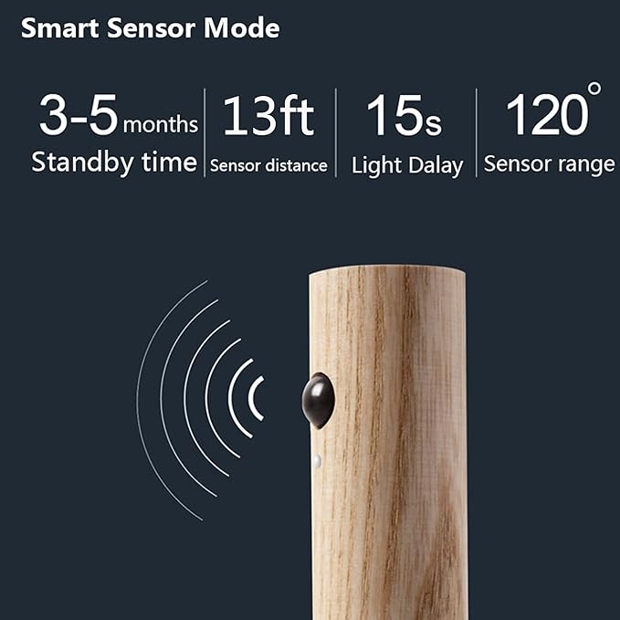 Chilvane Motion Sensor Light Indoor Night Light Wall Sconce Wooden Rechargeable Portable Magnetic Battery Operated LED Night Light for Kids Bathroom Toliet Light Closet Bedroom,Walnut Wood Pack 2