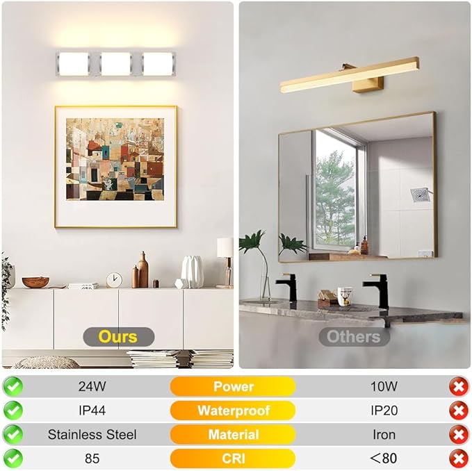 Sytmhoe Bathroom Vanity Light Over Mirror 24 Inch, Brushed Nickel Wall Mirror Light Fixture with Clear Glass Shades, LED Vanity Lighting for Bathroom, Bedroom, Makeup Room (3000K Warm White)