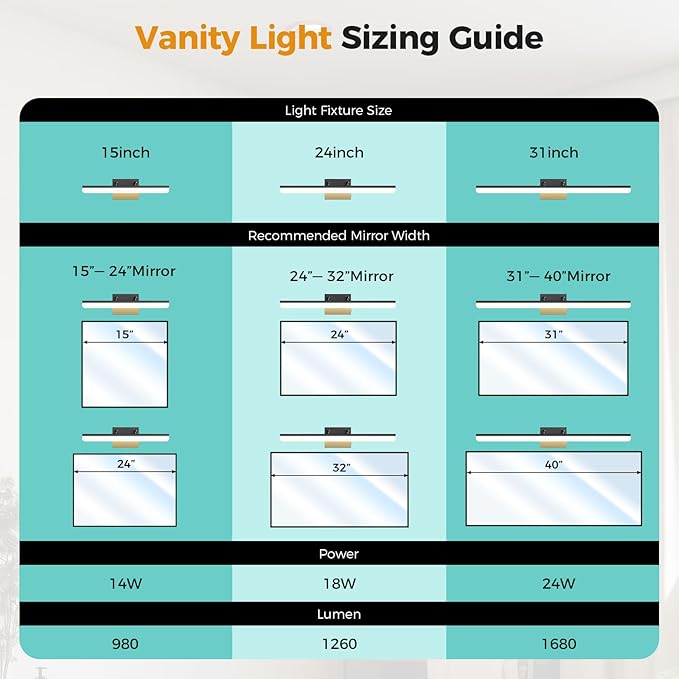 15.7" Black LED Bathroom Vanity Light 5CCT–Dimmable Wall Mount Fixture with Adjustable Angle, Modern Lighting for Powder Room, Vanity Mirror Home & Apartment Use