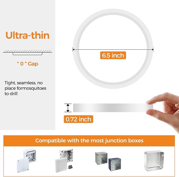 slochi 12Pack LED Flush Mount Ceiling Light, Dimmable & 100W Equivalent Super Slim LED Ceiling Lights, 3000K-6500K Selectable, 12W 1500Lm Round Light Fixture for Bedroom, Bathroom, Closet, Hallway
