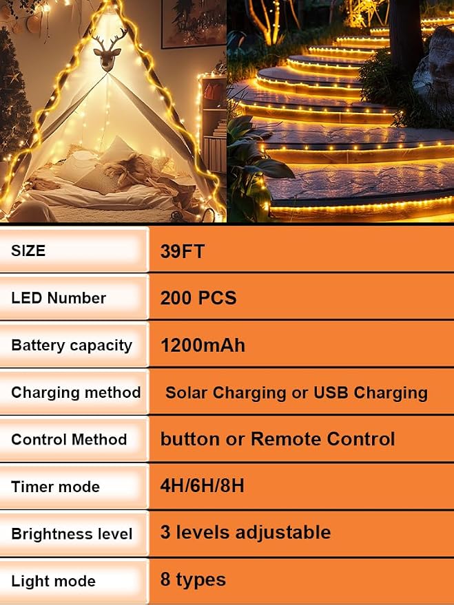 Thicker Tube Solar Rope Lights with Remote for Garden Decoration ,39FT 200LEDs Outdoor Solar Strip Lights for Palm Tree,IP67 Waterproof,USB Charging & 8 Modes Fairy Light for Christmas(Warm White)