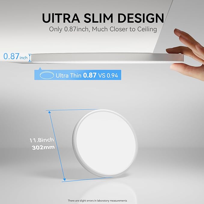 Two Pack 3200lm LED Flush Mount Ceiling Light, Super Slim 12 inch LED Ceiling Light, 5000K LED Ceiling Light for Bedroom, Living Room, Dining Room, Office, Garage, Warehouse…