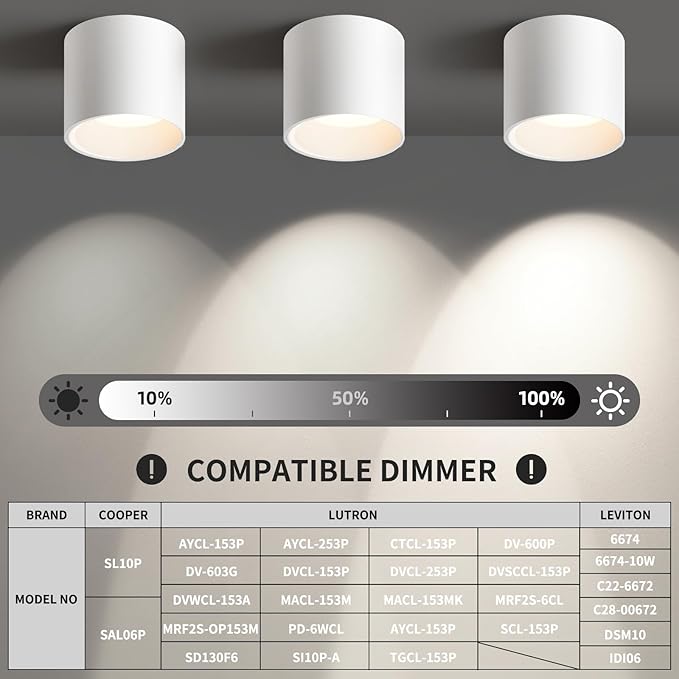 OKELI White Hallway Flush Mount Ceiling Light Fixtures for Kitchen Entryway, Modern LED Dimmable Close to Ceiling Lighting, 4.6'' Cylinder Ceiling Lamps for Dining Room Living Room, 20W 4000K 3 Pack
