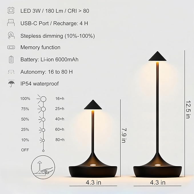2-Pack Cordless Rechargeable LED Table Lamps, Metal, 3 Color Touch Stepless Dimmable, IP54 Waterproof Portable Battery Operated for Outdoor Dining Patio Restaurant Home Decor, Mocha
