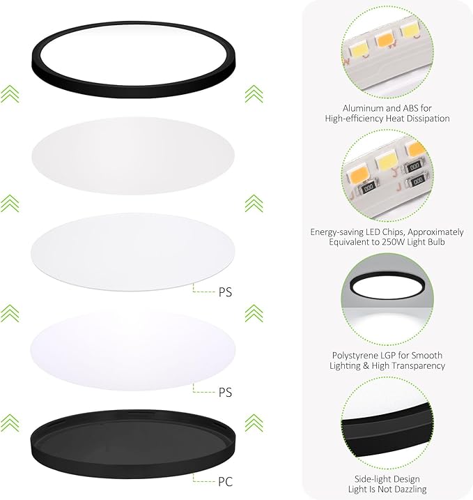 4 Pack LED Flush Mount Ceiling Light, 24W Ultra Thin Round White Lamp 3000K/4000K/6500K 3 Color Temperatures Adjusted 12 Inch Modern Ceiling Lights, Black, Wired