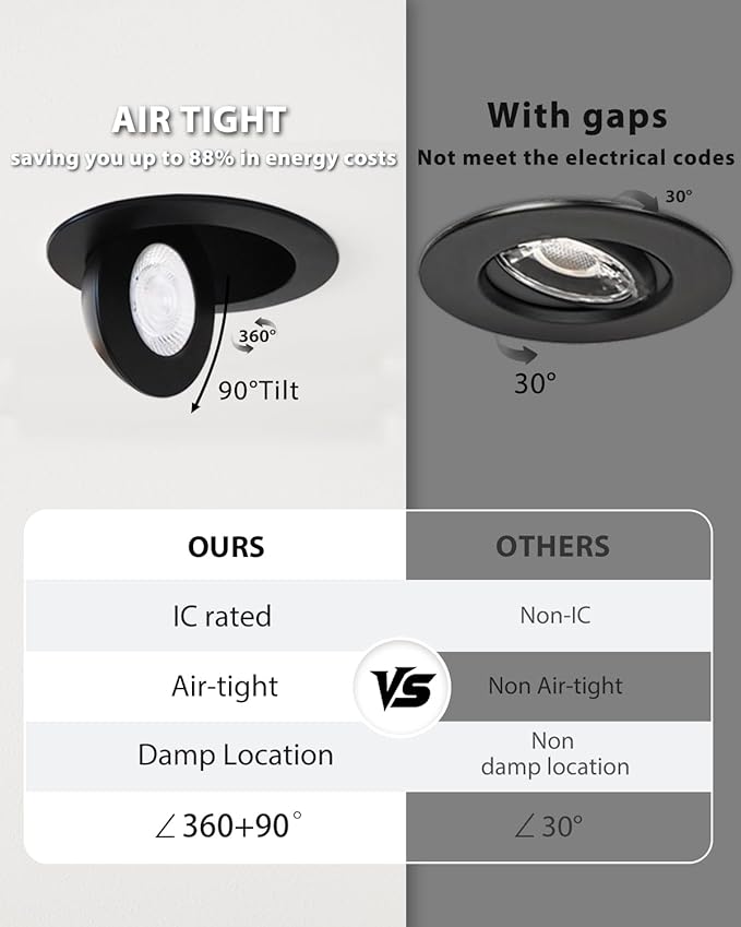 Adetu 5CCT Gimbal Black Led Recessed Lighting 6 inch, 360°+90° Adjustable Directional 6 inch Led Recessed Light, 2700K-5000K Dimmable Eyeball Canless Downlight with Jbox, ET (Black, 6 Pack)