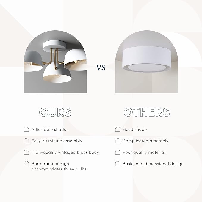 Nathan James Argo Semi Mount Flush Ceiling Light, 3-Lights Modern Retro Lighting with White Rounded Shades for Hallway, Dining Room and Bedroom, Vintaged Brass/White