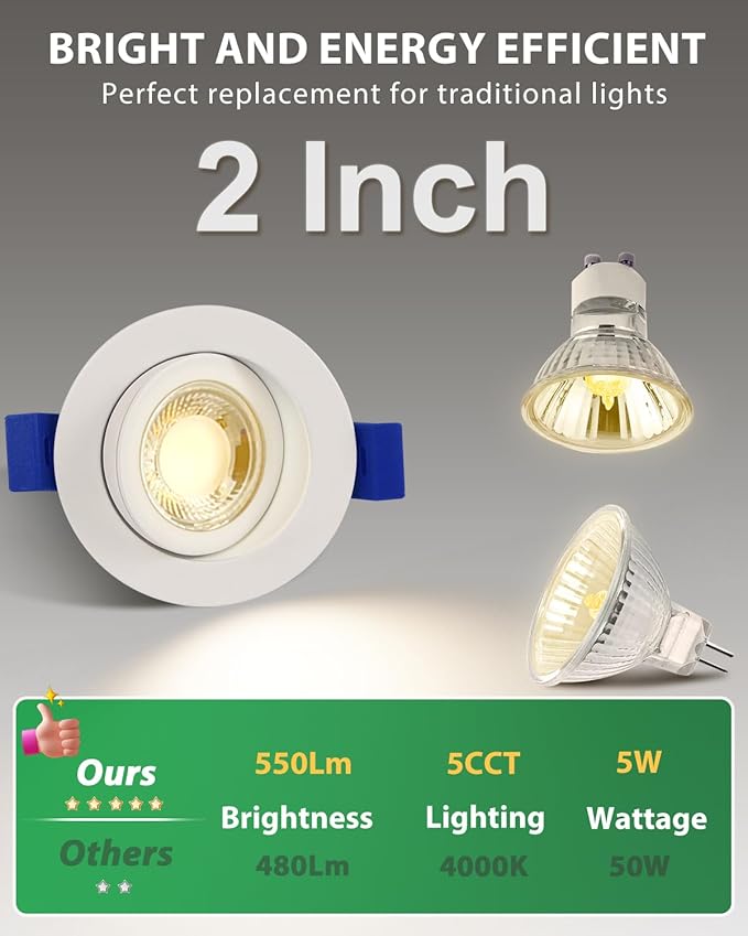 zouzai 2 Inch Adjustable Mini LED Gimbal Light, 5CCT Selectable, 360° Rotation & 90° Tilt for Precise Lighting, Accent or Ambient Illumination in Kitchen, Living Room, Cabinet (White, 12 Pack)