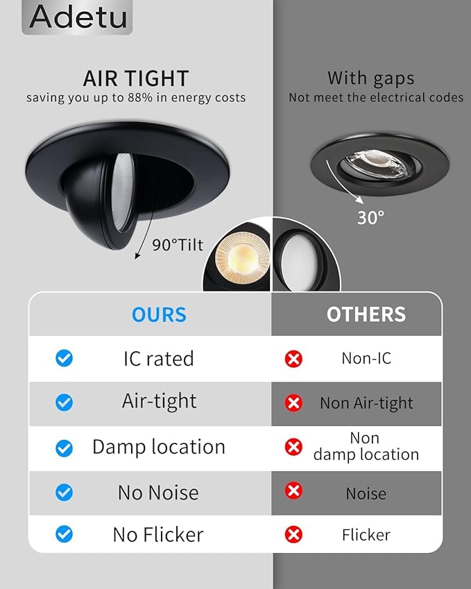 Adetu 3 Inch Gimbal Black Led Recessed Lighting, 360°+90° Adjustable Directional Led Recessed Lights, 2700K/3000K/3500K/4000K/5000K Dimmable Eyeball Canless Downlight with Jbox, ETL (Black, 8 Pack)