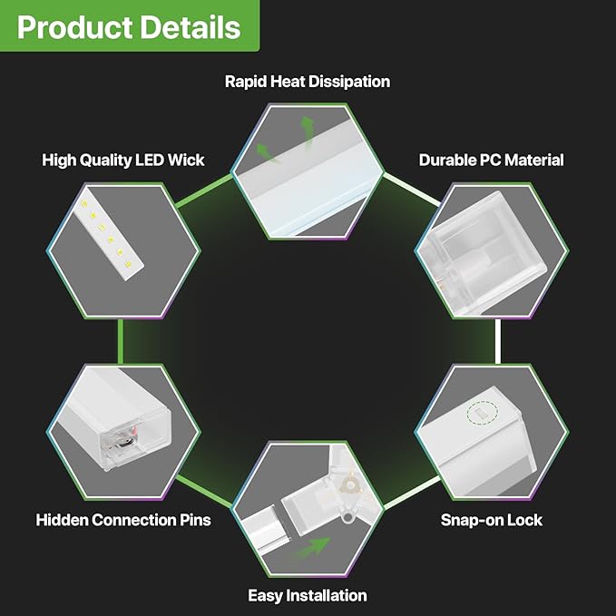 Glitgate Hexagon Garage Lights, 11 Grid System, 322W 35420LM LED Shop Light, 6500K Daylight White Ceiling LED, Flush Mount Hexagon Lighting for Gym Barbershop Workshop
