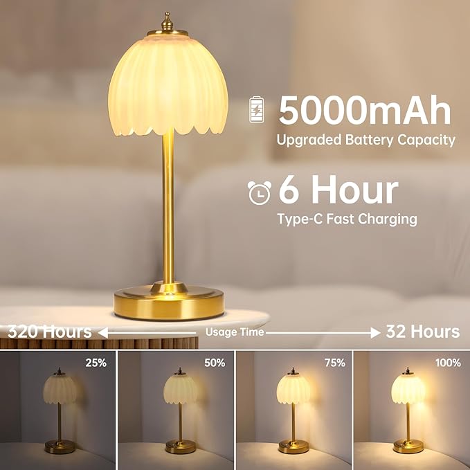 Shenmoyl Set of 2 Tulip Table Lamp with 5000mAh Battery & Touch Control, Cordless Table Lamp with 3 Colors, Dimmable Rechargeable Table Lamps for Bedroom, Living Room, Entryways (White Tulip)