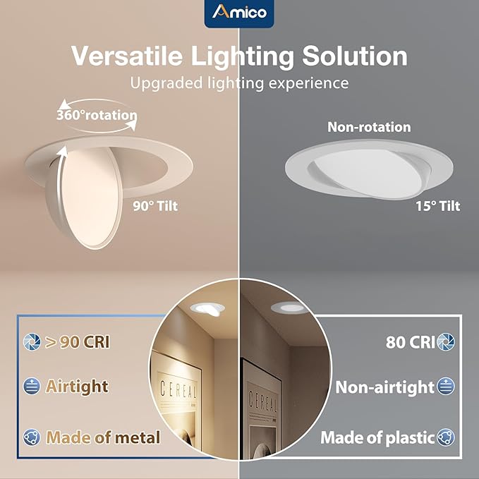 Amico 12 Pack 3 Inch 5CCT Gimbal LED Recessed Lighting, 360°&90°Adjustable Eyeball Directional Downlight, Dimmable, 2700K/3000K/3500K/4000K/5000K Selectable, 8W 600LM CRI90+, White, ETL&FCC