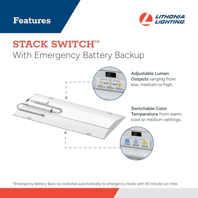 Lithonia Lighting 2x4 LED Troffer Light, Stack Switch LED Lay-in Ceiling Light Fixture, Adjustable Lumens, 3500K/4000K/5000K Switchable Color Temperature, Includes Emergency Battery Backup, White