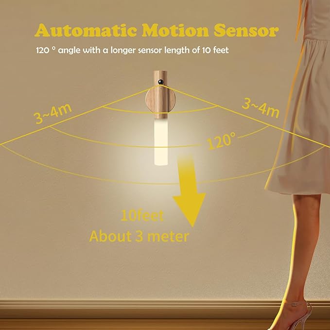 LANDGOO Wooden Motion Sensor Night Lights Magnet Body Sensor Hallway Night Lights Rechargeable Led Light Portable Stairway,Wall Sconce Battery Powered Cabinet Lights