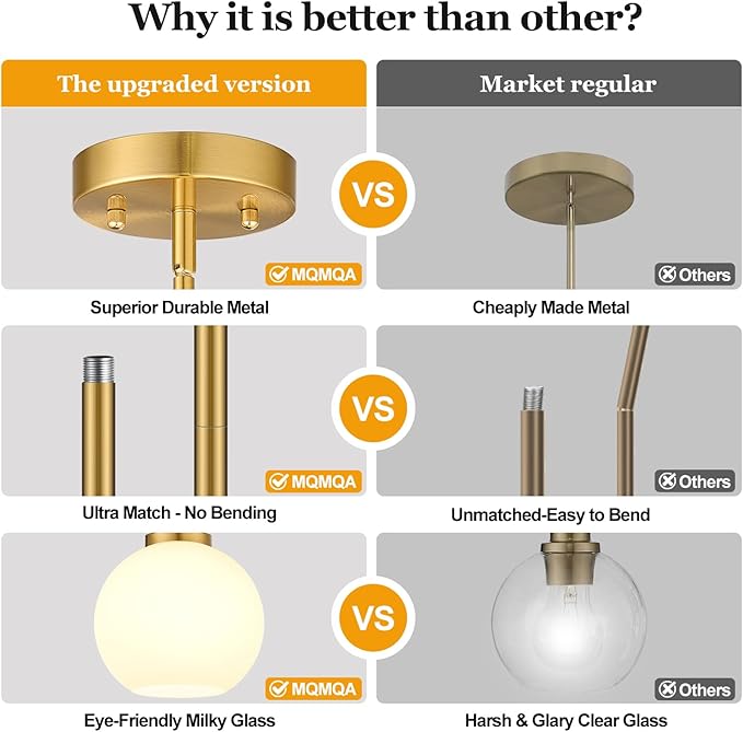 1 Pack 7.2-Inch Globe Pendant Lights, Mid Century Gold Pendant Light Fixtures, Globe Pendant Lights Kitchen Island with Milk Glass Shade Adjustable Hanging Fixture for Dining Room (Bulbs not Included)