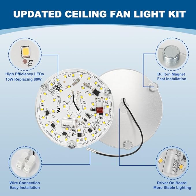 2 Pack LED Ceiling Fan Light Replacement Kit, Retrofit for Ceiling Lights, 15W 120V 5000K CRI90, Dimmable Engine for Pendant, Lantern