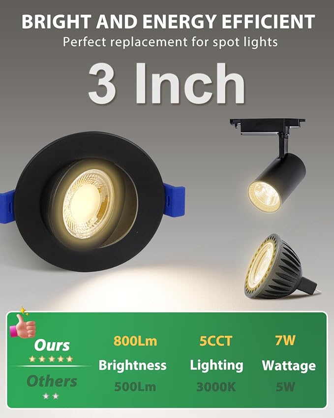 zouzai 3 Inch Gimbal Black Led Recessed Lighting, 360°+90° Adjustable Directional Led Recessed Lights, 2700K/3000K/3500K/4000K/5000K Dimmable Retrofit Eyeball Can Lights with Jbox,ETL (Black, 1 Pack)