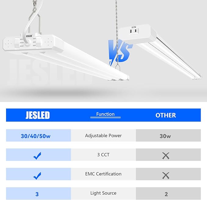 JESLED 4FT LED Shop Lights, 3CCT Selectable 4000K/5000K/6500K, Adjustable 30W/40W/50W, 7500LM(300W Eqv), Linkable Utility LED Light for Garage, Plug & Play, Ceiling or Hanging Mount, ETL, 6-Pack