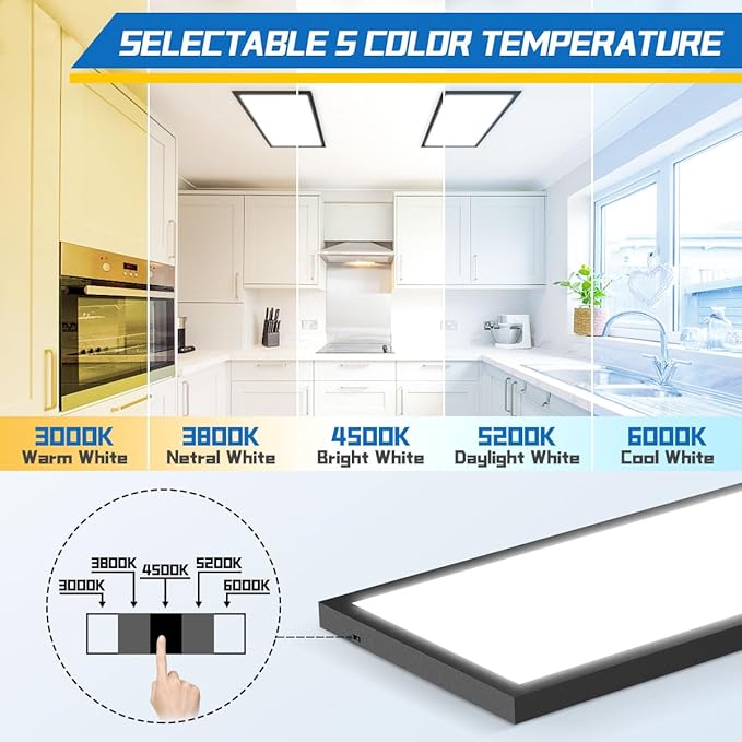 Allsmartlife 1x2 FT LED Flat Panel Light Surface Mount, 24W 2880LM 5CCT 3000K-6000K Dimmable, Ultra Slim Edge-Lit LED Ceiling Light, Flush Mount Fixtures for Kitchen Office, Black 2-Pack