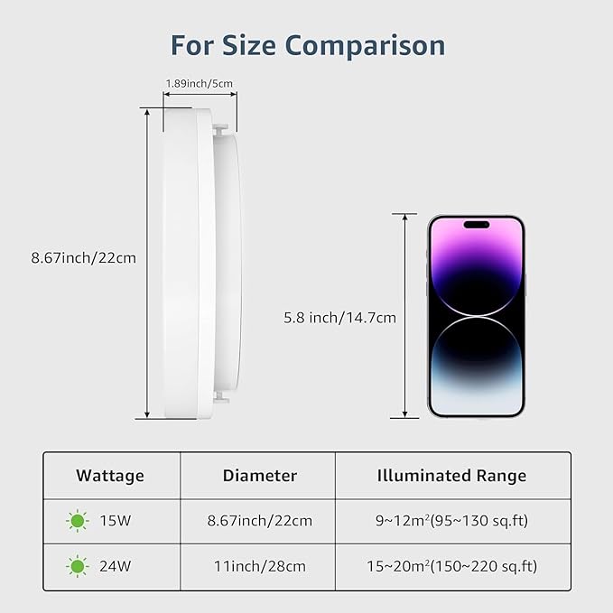 Lepro 8.7 inch 15 watt Flush Mount LED Ceiling Light Fixture for Bathroom Waterproof Soft Warm White 3000 Kelvin 1250 Lumen 120 watt Equivalent Ceiling Lamp for Kitchen, Laundry, Bedroom, Hallway