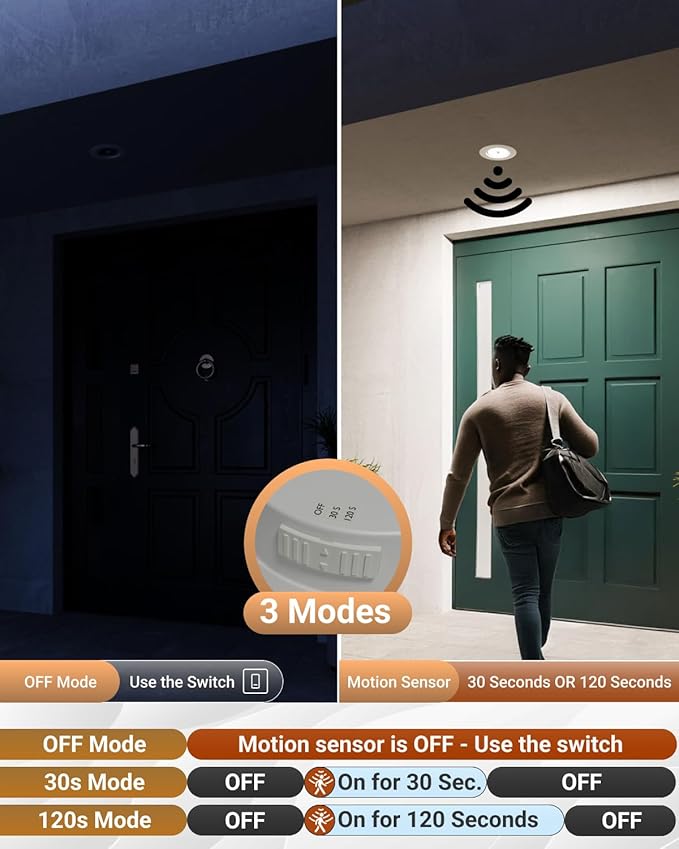 Sunco 6 Inch LED Can Lights Retrofit Recessed Lighting, Motion Sensor Ceiling Light, 850 LM, Selectable CCT 2700K/3000K/4000K/5000K/6000K, 10W, ETL 4 Pack.