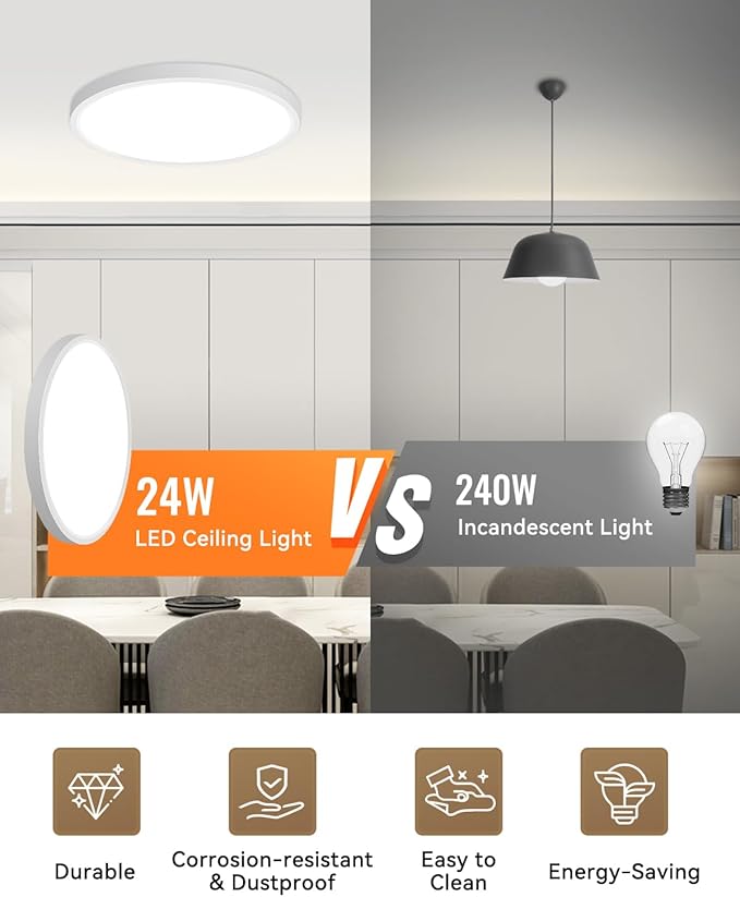 Dimmable Flush Mount LED Ceiling Light Fixture with Night Light, 12 Inch 24W Super Slim Ceiling Lamp with Remote, 2400LM Super Bright, 2700K-6500K CCT Selectable, for Bedroom Living Room Kitchen