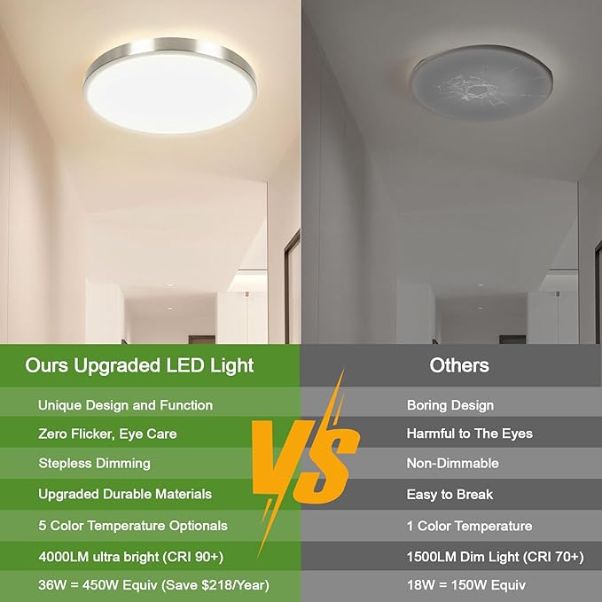 2-Pack 36W Dimmable LED Ceiling Light Fixture, 13 inch 3600lm Super Bright Modern Flush Mount Light Fixtures, 2700K/3000K/4000K/5000K/6500K Adjustable Brushed Nickel Ceiling Lamp for Bathroom Bedroom