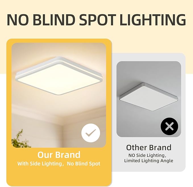 18 Inch LED Flush Mount Ceiling Light, White Ceiling Light Fixture with Side Light, 50W,4500LM, 2700K/4000K/6000K CCT Selectable, Square Lamp for Bathroom, Closet, Kitchen, Hallway, Bathroom