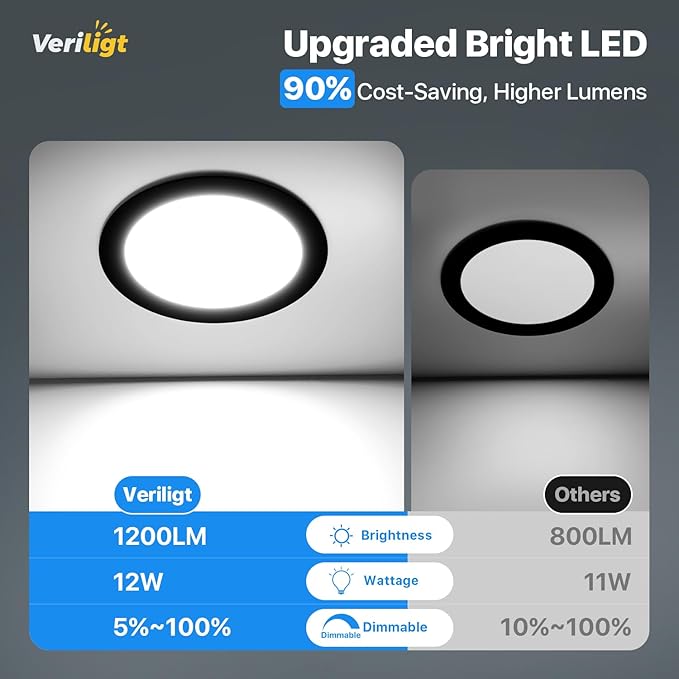 6 Pack 6 Inch 5CCT LED Recessed Light, Silm Canless Recessed Lighting, Dimmable, Damp Rated, 2700K-5000K, Wafer Ceiling Downlight with Junction Box, 1200LM, 12W 120V, Black, ETL&FCC