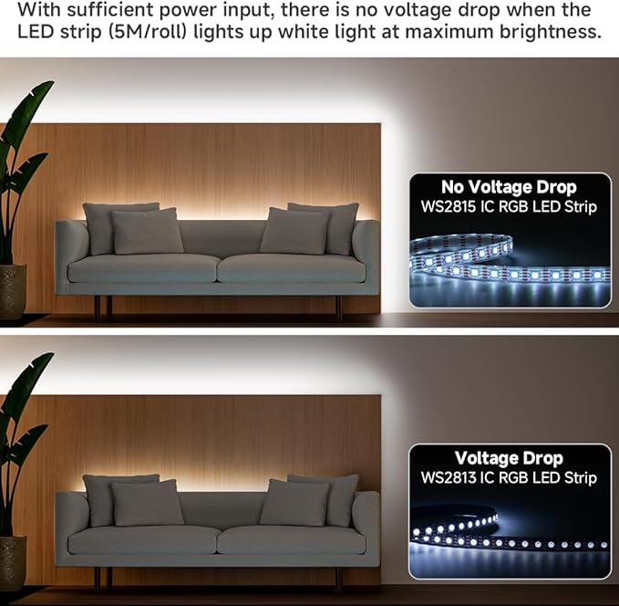 BTF-LIGHTING WS2815 (Upgraded WS2812B) LED Strip Light,UL Listed,16.4FT 300 LED/Pixels,Flexible Chasing RGB,Dual Signal Individually Addressable,5050SMD,3M Tape,DC12V IP65(No Adapter or Controller)