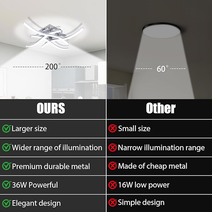 27.5 Inch Modern LED Ceiling Light Fixture, 24W Curved Wave Ceiling Lamp for Bedroom, Kitchen, Hallway, Foyer Library Dining Room Silver Modern Ceiling Light Fixture