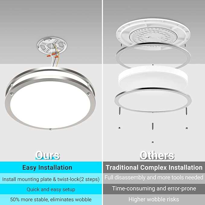 libtit 13 Inch RGB Flush Mount Ceiling Lights with Remote, 24W 3000K-6500K&Dimmable, LED Light Fixture with Nightlight and Timer for Bedroom Livingroom Bathroom- Brushed Nickel