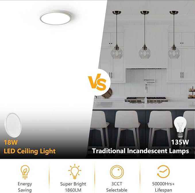 Led Flush Mount Ceiling Light,9 Inch 18w 1860lm,3000k/4000k/6000k 3CCT Selectable, Round Modern Flat Panel Super Slim Led Ceiling Light,for Living Dining Kitchen Bedroom Room (4Pack-White)