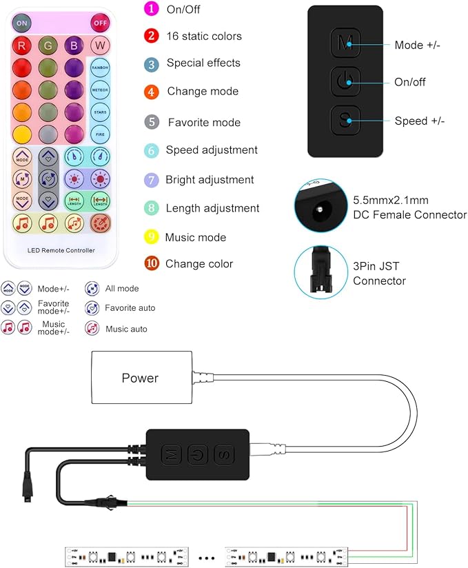 ALITOVE WS2812B WS2811 Controller Bluetooth APP Music Sync Addressable RGB IC LED Remote Controller Timer Function SP611E for SK6812 WS2812 SM16703 UCS1903 LED Pixel String Light Strip DC 5V~24V