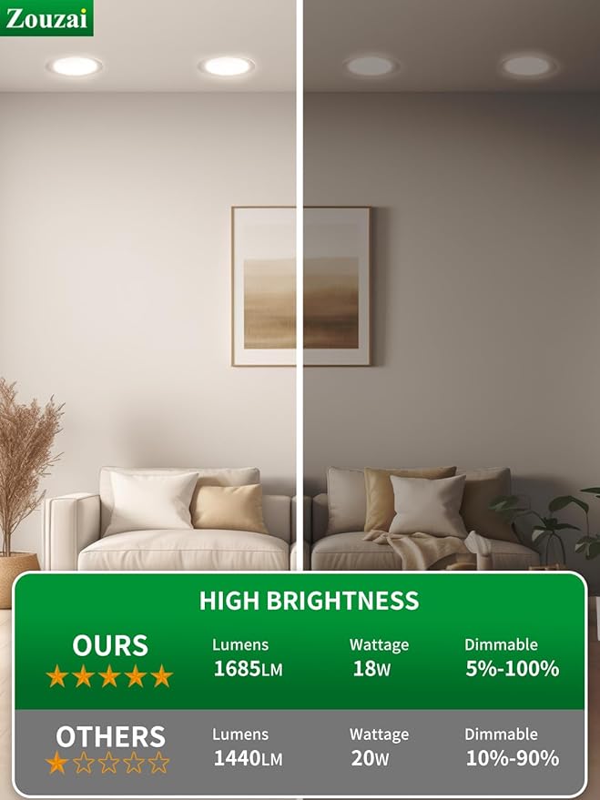 zouzai 24 Pack Black 8 inch 18W Eqv 150W 1685LM 5CCT Reset LED Recessed Ceiling Light with Junction Box, 2700K-5000K Selectable,Dimmable, led Ceiling Lights - ETL and Energy Star Certified