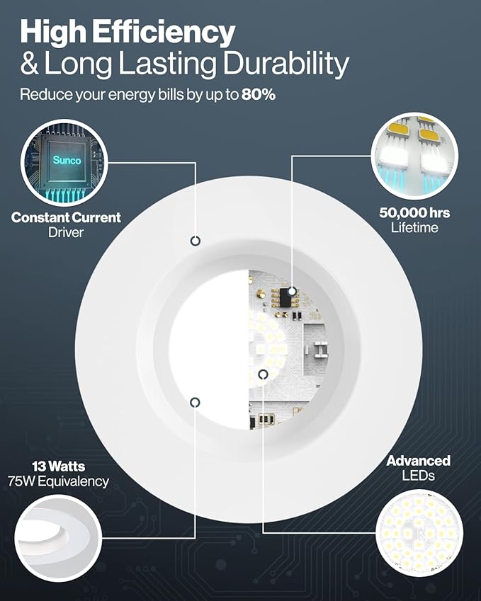 Sunco 96 Pack 5CCT Retrofit LED Recessed Lighting 6 Inch, 2700K/3000K/3500K/4000K/5000K Selectable, Dimmable Can Lights, Smooth Trim, 13W=75W, 965LM, Damp Rated, UL-Certified