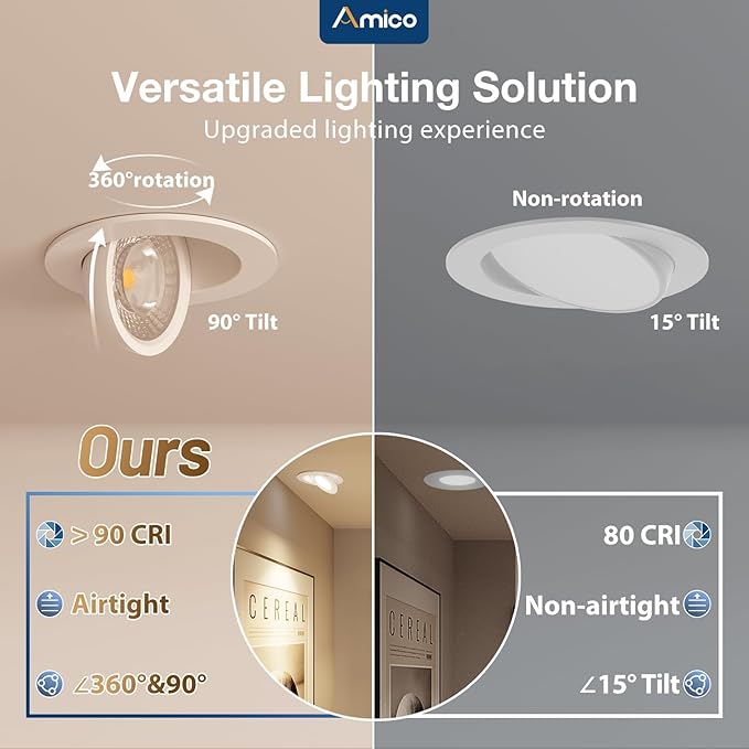Amico 12 Pack 4 Inch 5CCT Gimbal LED Recessed Lighting, 360°&90°Adjustable Eyeball Directional Downlight, Dimmable, 2700K/3000K/3500K/4000K/5000K Selectable, 9W 700LM CRI90+, White, ETL&FCC