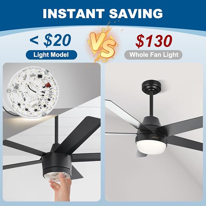 2 Pack LED Ceiling Fan Light Replacement Kit, Retrofit for Ceiling Lights, 15W 120V 5000K CRI90, Dimmable Engine for Pendant, Lantern