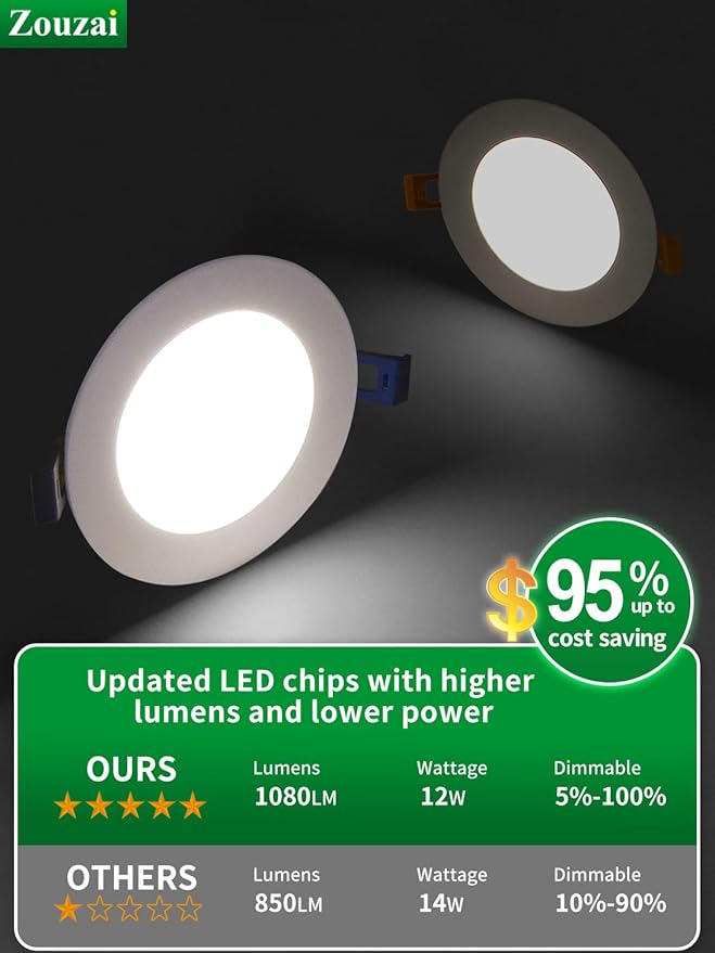 zouzai 12 Pack 6 Inch 6000K Ultra-Thin LED Recessed Light with Junction Box, 12W Dimmable,Ra>85 High Brightness - ETL and Energy Star Certified