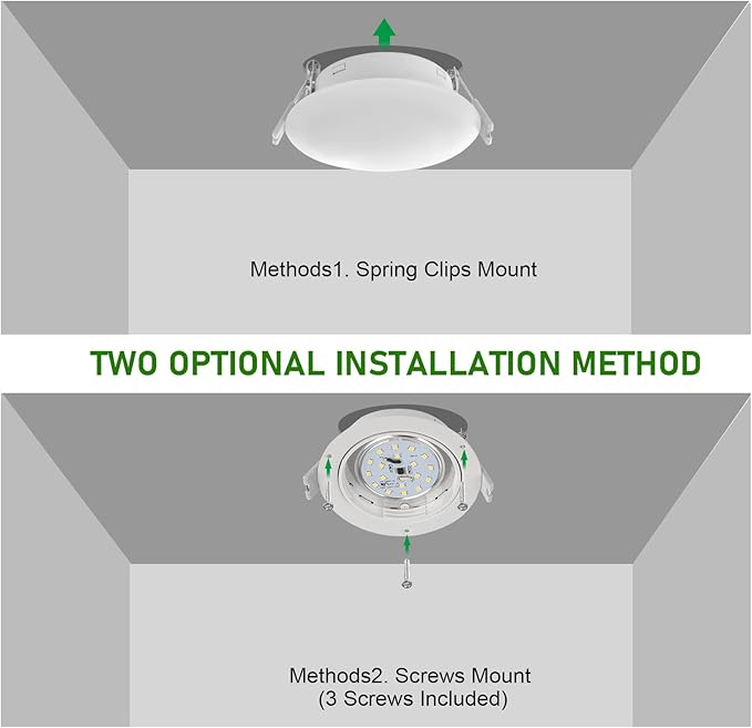 12V RV Interior Light, 4.5 Inch Recessed LED Ceiling Dome Puck Light,Frosted Glass-Style Cover, for Camper Van Trailer and Boat, Easy Mount Warm White (Pack 2)