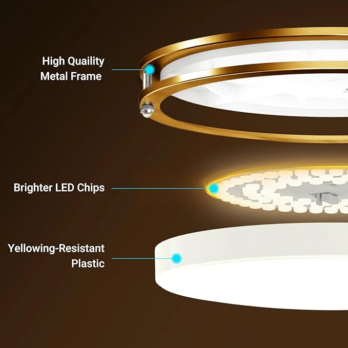 libtit 10Inch Flush Mount Ceiling Lights, 18W Dimmable LED Ceiling Light 3000K-6500K Adjustable, Round Slim Gold Light Fixture for Closet Kitchen Hallway Bathroom-2 Pack